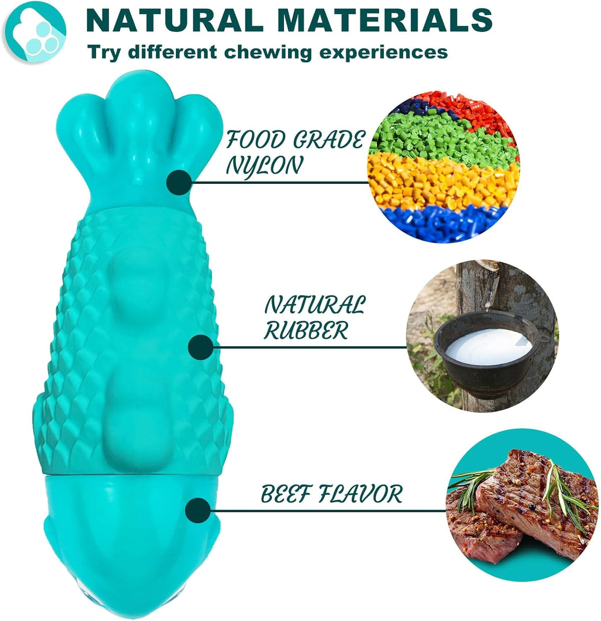 Dog Products Chew Toys, Squeaky Indestructible Dog Toys for Aggressive Chewers, Pet Supplies, Super Chewer, Heavy Duty