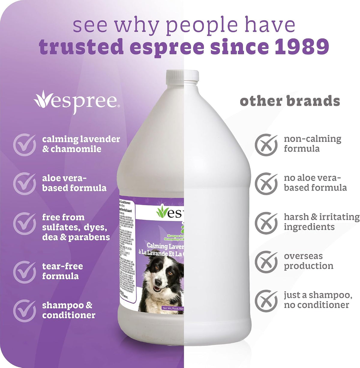 Calming Dog Shampoo & Conditioner, Soothing Dog Shampoo, Gallon