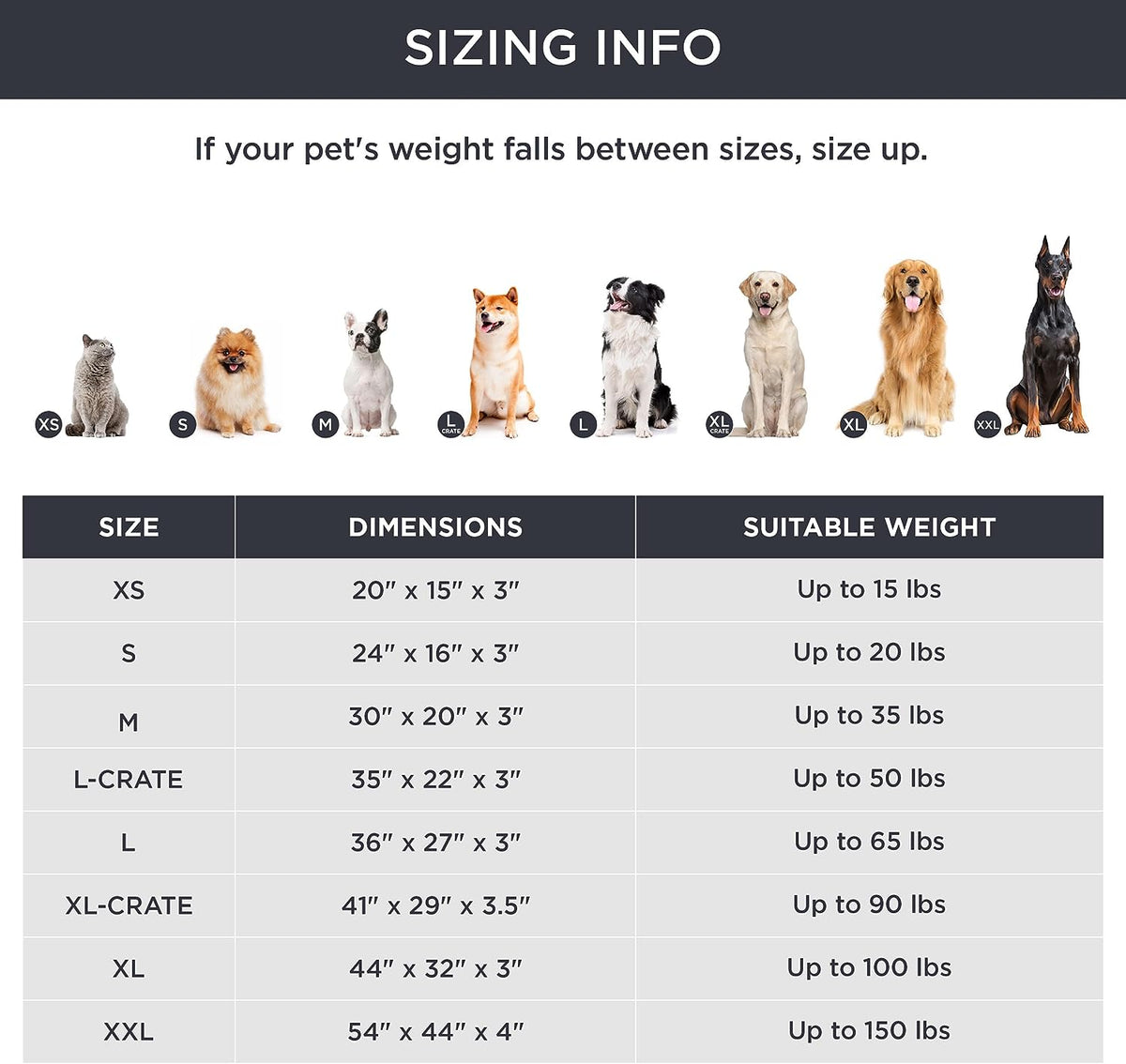 XL Dog Bed, Extra Large Pet Bed with Comfy Sherpa,44X32In Grey